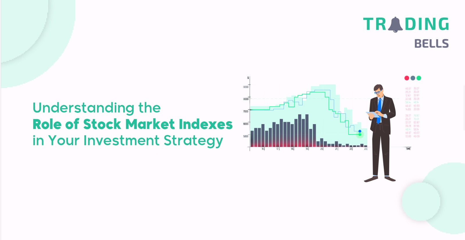 Role of Stock Market Indexes in Your Investment Strategy